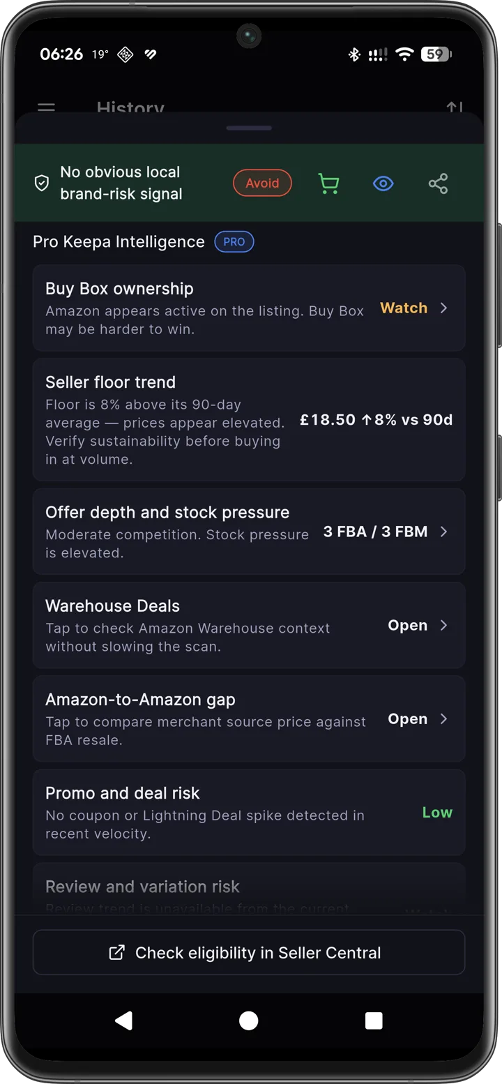 Axivelo Pro Keepa Intelligence: Buy Box ownership, seller floor, offer depth